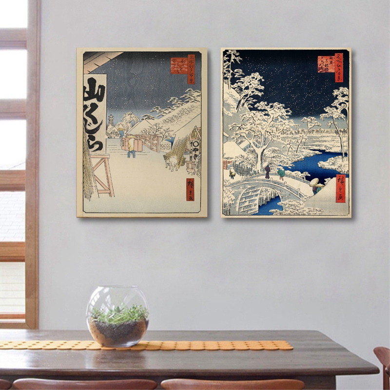 Japanese Prints Wall Art Canva - огляд і ціна Japanese Traditional Lifestyle
