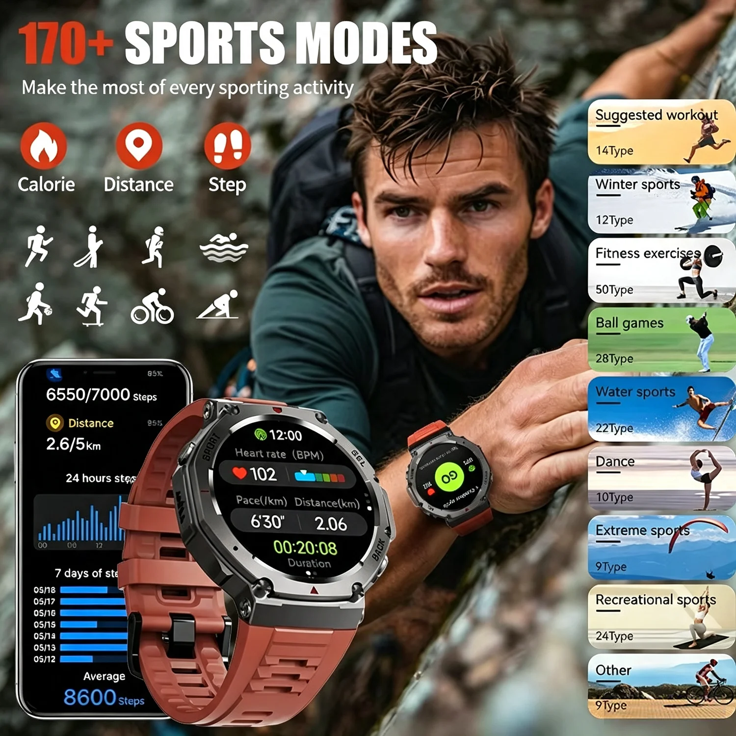 Men's Smart Watch GPS AMOLED T - огляд і ціна Japanese Lifestyle Called
